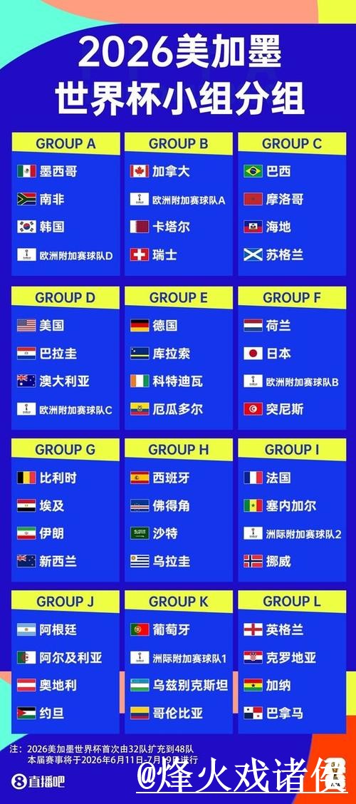 了解世界杯比分官网入口地址指南