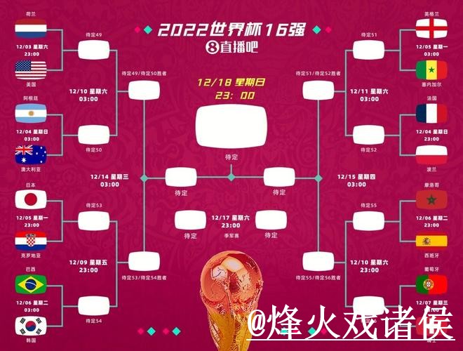 2026世界杯直播正规平台推荐 2026世界杯直播正规平台推荐